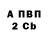 А ПВП СК КРИС Jake Craig